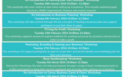 Local Women Local Enterprise Newcastle – January 2024 Workshops